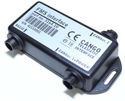 FMSinterface FMSinterface